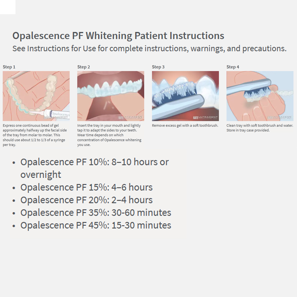 20% pF 20 16ชุดเจล8x1.2มล. ชุด - Teeth Whitening Near Me บทวิจารณ์และราคา