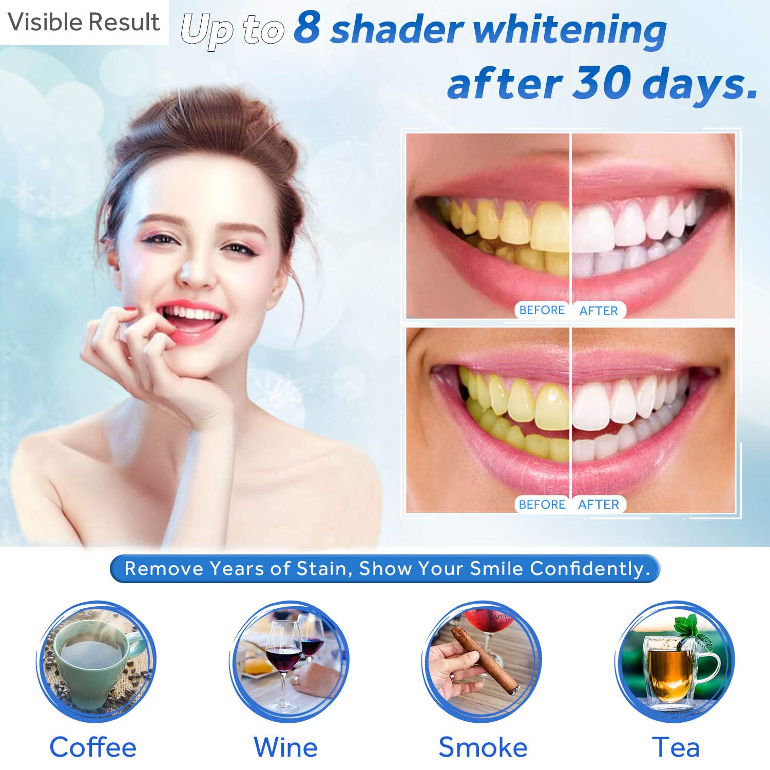 เจลฟอกสีฟันแบบเติม หลอดฉีดยาเจ - Teeth Whitening Pens บทวิจารณ์และราคา